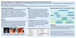 Thumbnail for A Systematic Approach To The Management Of Massive Recurrent Ventral Hernias Using Tissue Expansion