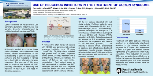 Preview of Use of Hedgehog Inhibitors in the Treatment of Gorlin Syndrome