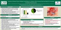 Thumbnail for Incidence Of Breast Cancer Related Lymphedema In Patients With Anatomy Not Amenable To Immediate Lymphatic Reconstruction