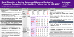 Thumbnail for Racial Disparities In Surgical Outcomes Of Abdominal Contouring Procedures: A Retrospective Analysis Of 8,643 Patients From The ACS-NSQIP