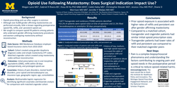 Thumbnail for Opioid Use Following Mastectomy: Does Surgical Indication Impact Use