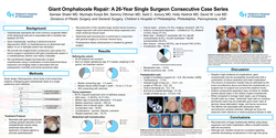 Thumbnail for Pediatric Omphalocele Repair: A 26-Year Single Surgeon Consecutive Case Series.