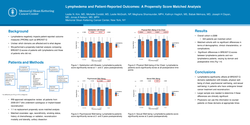 Thumbnail for Lymphedema And Patient Reported Outcomes: A Propensity Score Matched Analysis