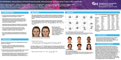 Thumbnail for It's All Relative: Associations Of Facial Proportionality, Attractiveness, And Character Traits In 597 Individuals