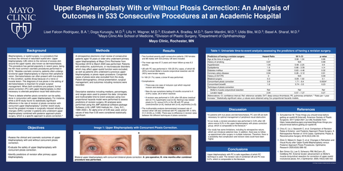 Preview of Upper Blepharoplasty With Or Without Ptosis Correction: An Analysis Of Outcomes In 533 Consecutive Procedures At An Academic Hospital