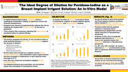 Thumbnail for The Ideal Degree Of Dilution For Povidone-iodine As A Breast Implant Irrigant Solution: An In-vitro Model