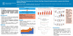 Thumbnail for Patient-Reported Outcomes As A Clinical Vital Sign: Breast-Q Implementation Lessons And Clinical Reference Values