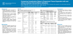 Thumbnail for Comparing Complication Rates In Prepectoral Tissue Expanders With And Without Acellular Dermal Matrix Utilization