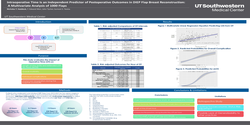 Thumbnail for Operative Time Is An Independent Predictor Of Adverse Postoperative Outcomes In Diep Flap Breast Reconstruction: A Multivariate Analysis Of 1000 Bilateral Flaps
