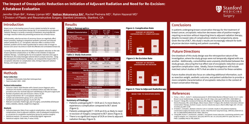 Preview of The Impact Of Oncoplastic Reduction On Initiation Of Adjuvant Radiation And Need For Re-excision: A Database Evaluation