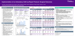 Thumbnail for Implementation Of An Ambulatory Cleft Lip Repair Protocol