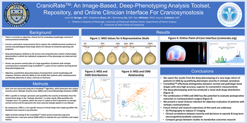 Preview of Craniorate: An Image-based, Deep-phenotyping Analysis Toolset, Repository, And Online Clinician Interface For Craniosynostosis