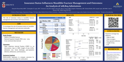 Thumbnail for Insurance Status Influences Mandible Fracture Management And Outcomes: A National Inpatient Sample Analysis Of 268,809 Admissions