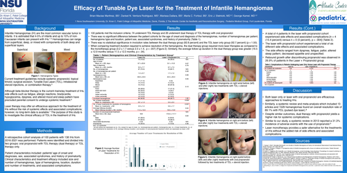Preview of Efficacy Of Tunable Dye Laser Therapy For The Treatment Of Infantile Hemangiomas