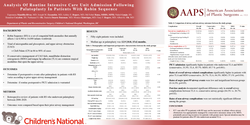 Thumbnail for Analysis Of Routine Intensive Care Unit Admission Following Palatoplasty In Patients With Robin Sequence
