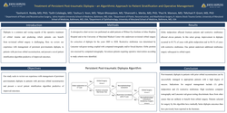 Thumbnail for Treatment Of Persistent Post-traumatic Diplopia - An Algorithmic Approach To Patient Stratification And Operative Management
