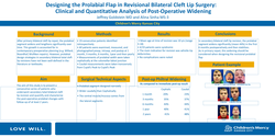 Thumbnail for Designing The Prolabial Flap In Revisional Bilateral Cleft Lip Surgery: Clinical And Quantitative Analysis Of Post-operative Stretch With Longer-term Follow-up