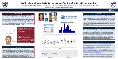 Preview of Artificially Intelligent Facial Feature Quantification After Facial Filler Injection