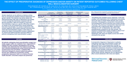 Preview of The Effect of Preoperative Diagnosis of Depression and/or Anxiety on Patient Reported Outcomes Following Chest Wall Masculinization Surgery