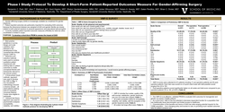 Preview of Phase I Study Protocol To Develop A Short-Form Patient-Reported Outcomes Measure For Gender-Affirming Surgery