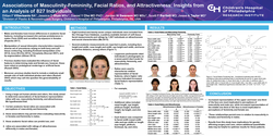 Preview of Associations Of Masculinity-Femininity, Facial Ratios, And Attractiveness: Insights From An Analysis Of 827 Individuals