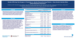 Thumbnail for Gender Affirming Top Surgery In Transmale Vs. Gender Nonconforming Patients - Does Gender Identity Affect Patient-reported Outcomes?