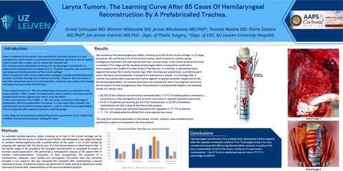 Preview of Reconstruction Of The Hemilarynx After Hemilaryngectomy For Unilateral Advanced Larynx Tumors. The Learning Curve After 100 Cases Of Hemilaryngeal Reconstruction By A Prefabricated Trachea.
