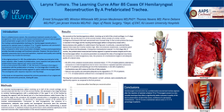 Preview of Reconstruction Of The Hemilarynx After Hemilaryngectomy For Unilateral Advanced Larynx Tumors. The Learning Curve After 100 Cases Of Hemilaryngeal Reconstruction By A Prefabricated Trachea.