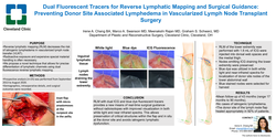 Preview of Dual Fluorescent Tracers For Reverse Lymphatic Mapping And Surgical Guidance: Preventing Donor Site Associated Lymphedema In Vascularized Lymph Node Transplant Surgery