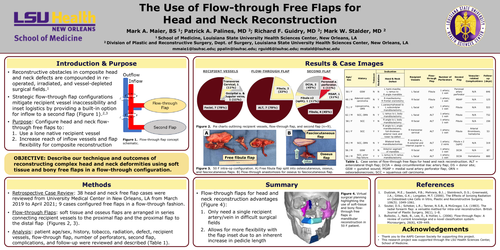 Preview of The Use Of Flow-through Free Flaps for Head and Neck Reconstruction