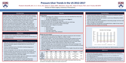 Thumbnail for Trends In Decubitus Ulcers In The US 2012-2017