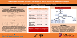Thumbnail for An Algorithmic Approach To The Surgical Management Of Sternal Dehiscence: A Single Center Experience
