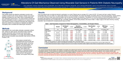 Thumbnail for Alterations Of Gait Mechanics Observed Using Wearable Gait Sensors In Patients With Diabetic Neuropathy