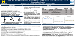 Thumbnail for High-risk Opioid Prescribing And Persistent Opioid Use After Major Lower Limb Amputation Among Medicare Beneficiaries