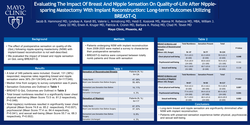 Thumbnail for Evaluating The Impact Of Breast And Nipple Sensation On Quality-of-Life After Nipple-sparing Mastectomy With Implant Reconstruction: Long-term Outcomes Utilizing BREAST-Q