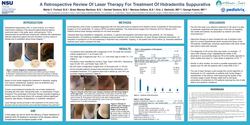 Thumbnail for A Retrospective Review Of Laser Therapy For Treatment Of Hidradenitis Suppurativa