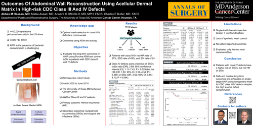 Preview of Outcomes Of Abdominal Wall Reconstruction Using Acellular Dermal Matrix In High-risk CDC Class III And IV Defects