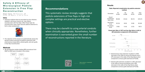Preview of Safety And Efficacy Of Microsurgical Pedicle Extension In Free Flap Reconstruction: A Systematic Review Of The Literature