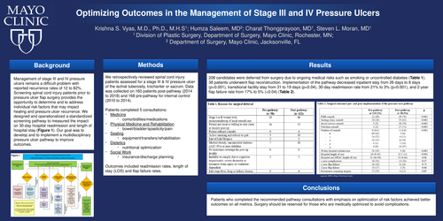 Preview of Optimizing Outcomes In The Management Of Stage III And IV Pressure Ulcers