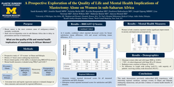 Thumbnail for A Prospective Exploration Of The Quality Of Life And Mental Health Implications Of Mastectomy Alone On Women In Sub-saharan Africa
