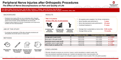 Thumbnail for Peripheral Nerve Injuries After Orthopedic Procedures: The Effect Of Nerve Decompressions On Pain And Quality Of Life