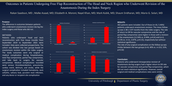 Thumbnail for Outcomes In Patients Undergoing Free Flap Reconstruction Of The Head And Neck Region Who Underwent Revision Of The Anastomosis During The Index Surgery