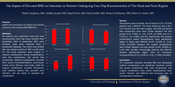 Thumbnail for The Impact Of Elevated Bmi On Outcomes In Patients Undergoing Free Flap Reconstruction Of The Head And Neck Region