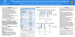 Thumbnail for FACE-Q Outcomes Following Free Fibula Flap Reconstruction With Immediate Dental Implant Placement