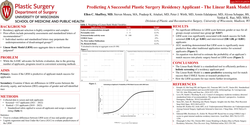 Thumbnail for Predicting A Successful Plastic Surgery Residency Applicant - The Linear Rank Model