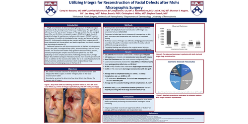 Preview of Utilizing Integra For Reconstruction Of Facial Defects After Mohs Micrographic Surgery
