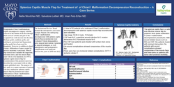 Thumbnail for Splenius Capitis Muscle Flap For Treatment Of Chiari I Malformation Decompression Reconstruction - A Case Series