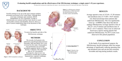 Thumbnail for Evaluating Facelift Complications And The Effectiveness Of The Smasectomy Technique: A Single Center’S 15-year Experience.