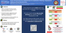 Thumbnail for Impact Of Postmastectomy Radiotherapy On Complications Following Prepectoral Vs Subpectoral Breast Reconstruction