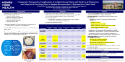Thumbnail for Comparative Postoperative Complications Of Acellular Dermal Matrix And Mesh In Prepectoral And Subpectoral One Stage Direct To Implant Reconstruction: A Retrospective Cohort Study